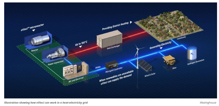 A diagram of a solar power plant

Description automatically generated
