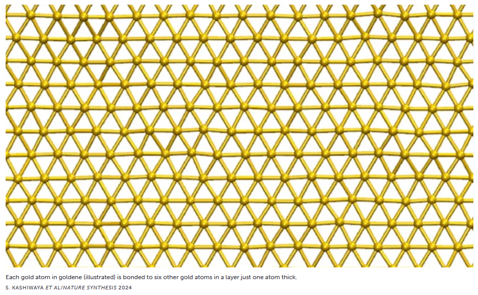 A yellow mesh with many triangles  Description automatically generated with medium confidence